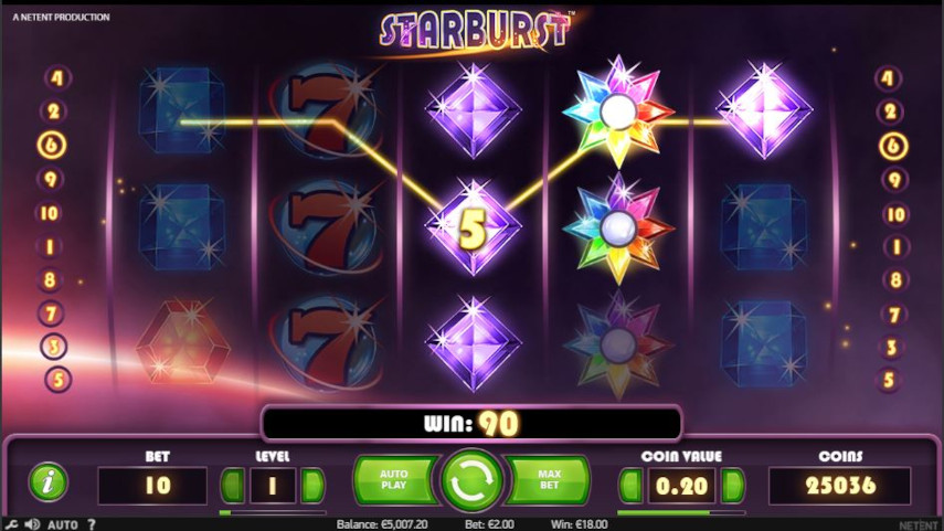 Starburst Slot General Information