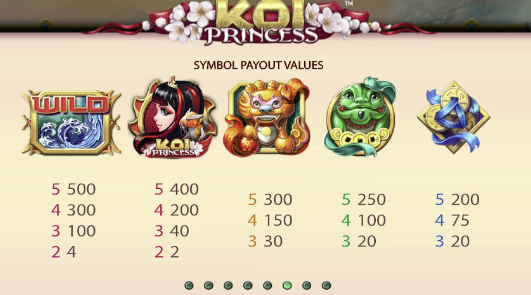 Koi Princess Slot Bonus Features