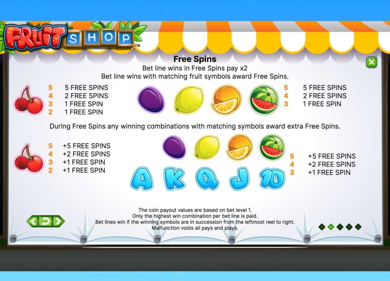 Fruit Shop Slot Theme Graphics & Sound