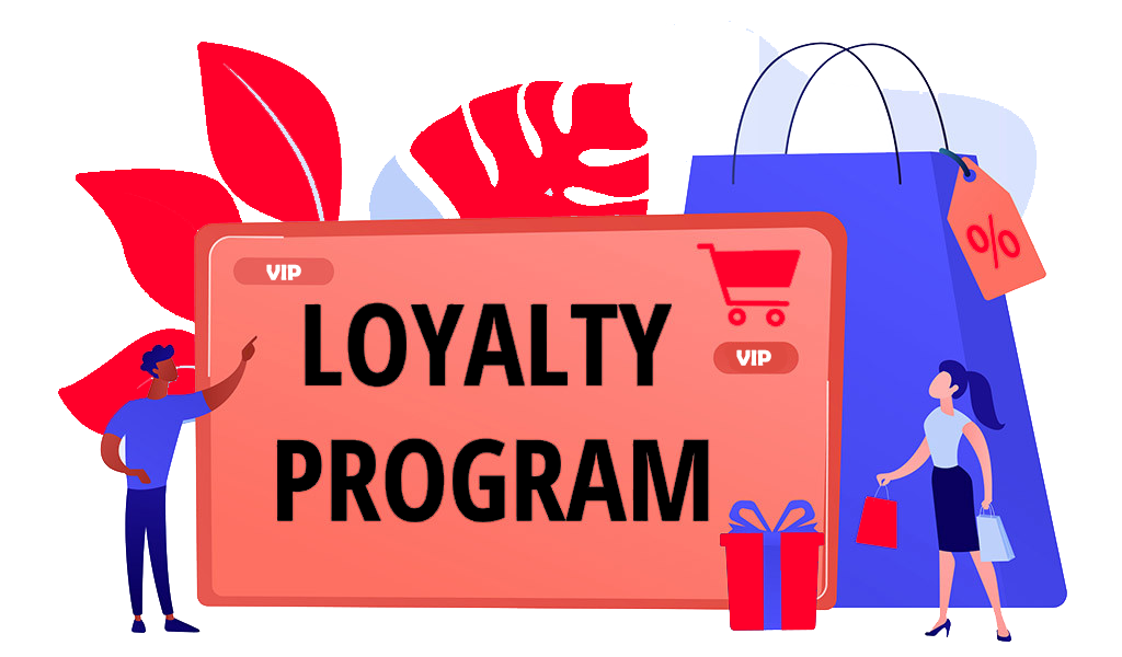 What Are Loyalty Programs? 