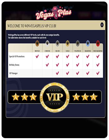 Vegas Plus Casino VIP Program